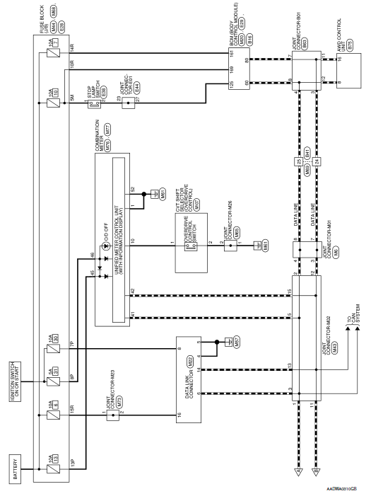 Nissan Rogue Service Manual: CVT control system - Wiring diagram